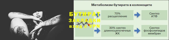 дурь Кодинск